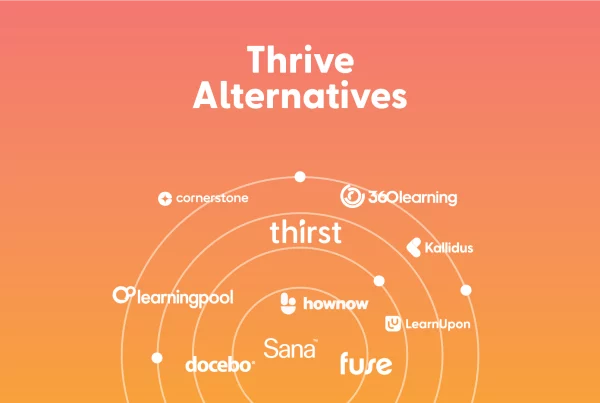 Thrive Alternatives 2025 - Hero Banner