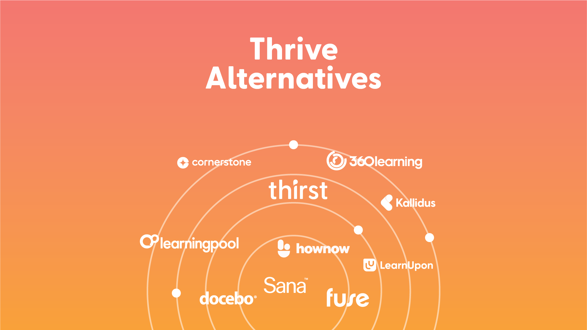 Thrive Alternatives 2025 - Hero Banner