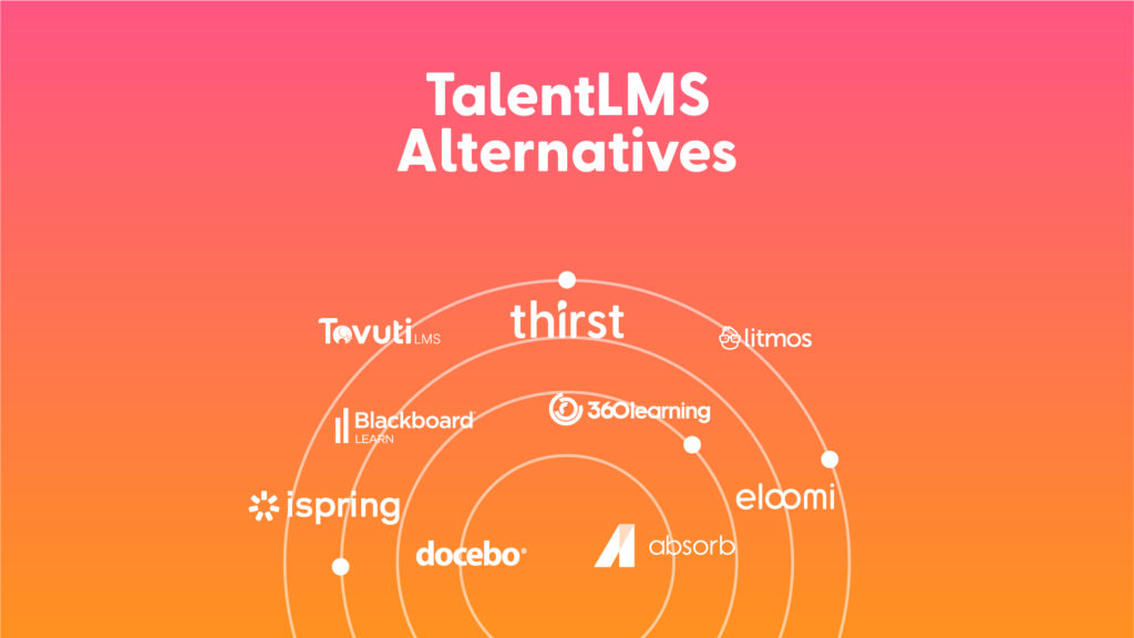 Best TalentLMS Alternatives and Competitors - Hero Banner