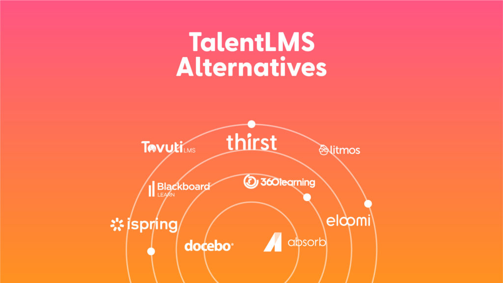 9 Best TalentLMS Alternatives And Competitors For 2024 | Thirst