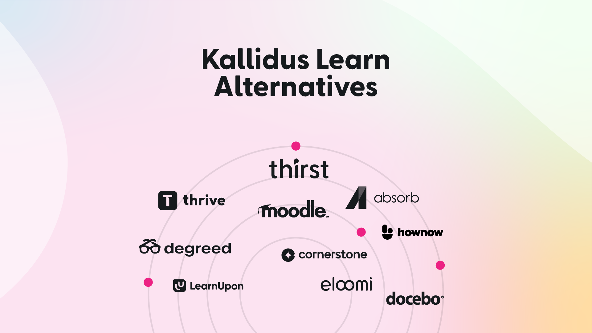 Kallidus Alternatives Competitors - Hero Banner