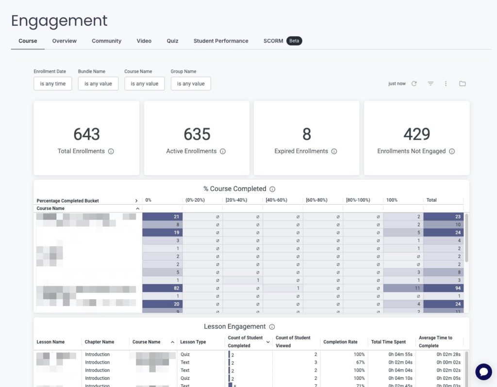 Thinkific LMS - Platform Image