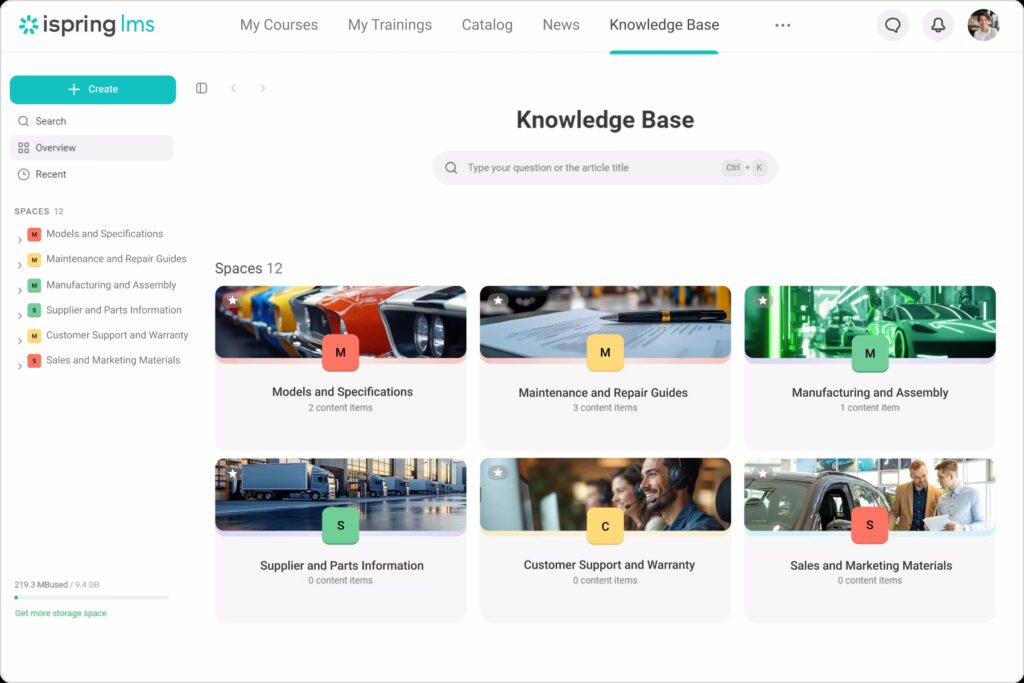 iSpring LMS Dashboard