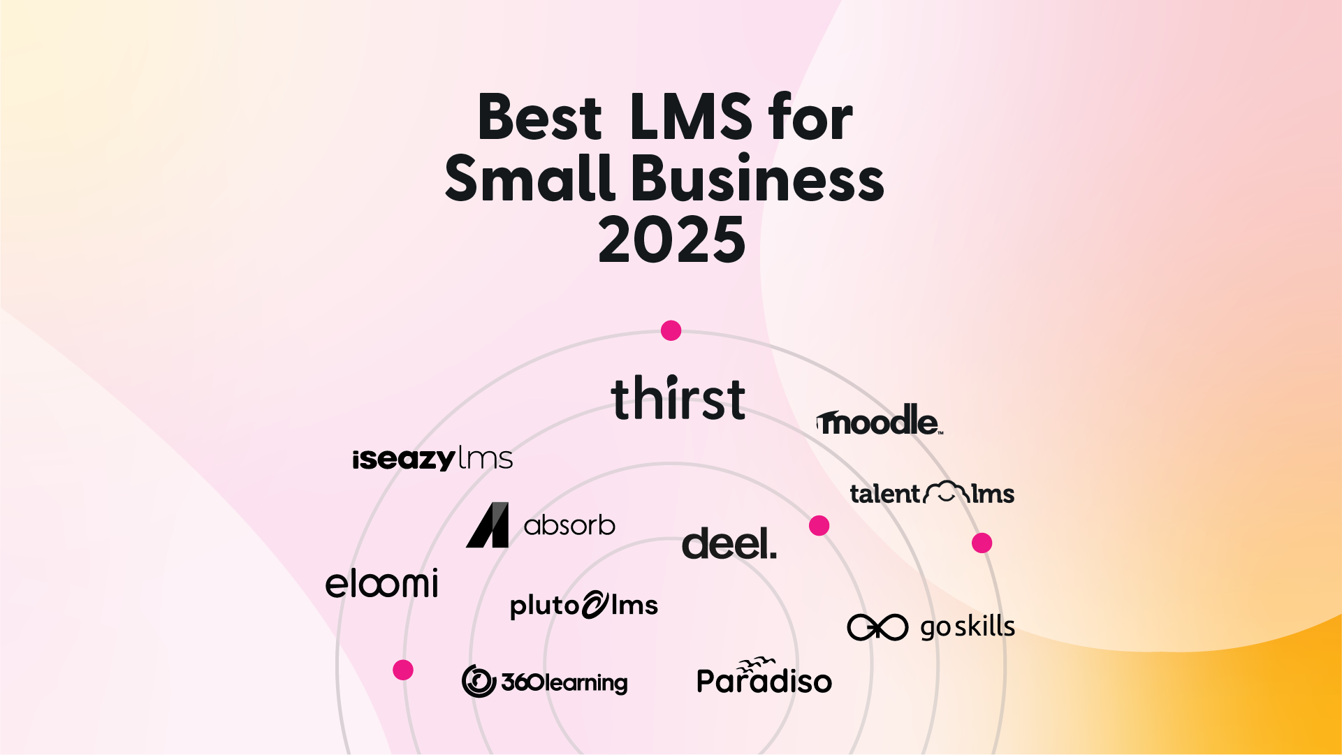 The 12 Best LMS for Small Business - Hero Banner