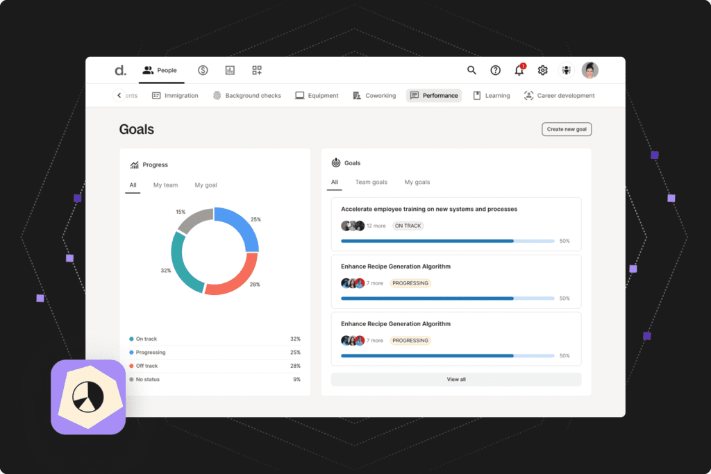 Deel Engage - Platform Shot