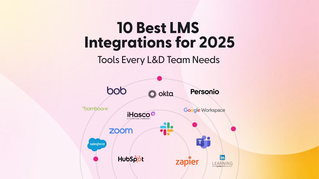 Best LMS Integrations - Hero Banner