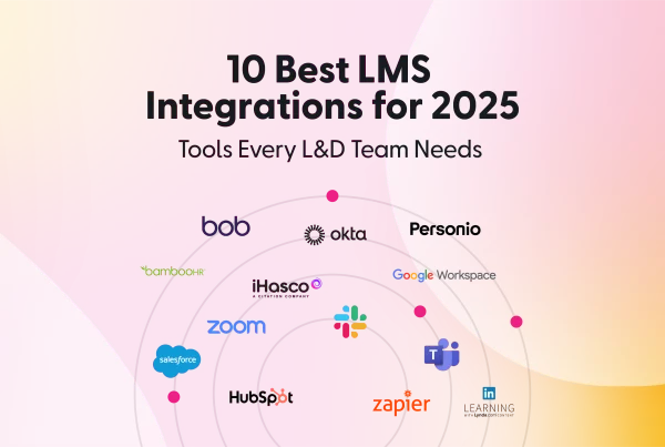 Best LMS Integrations - Hero Banner