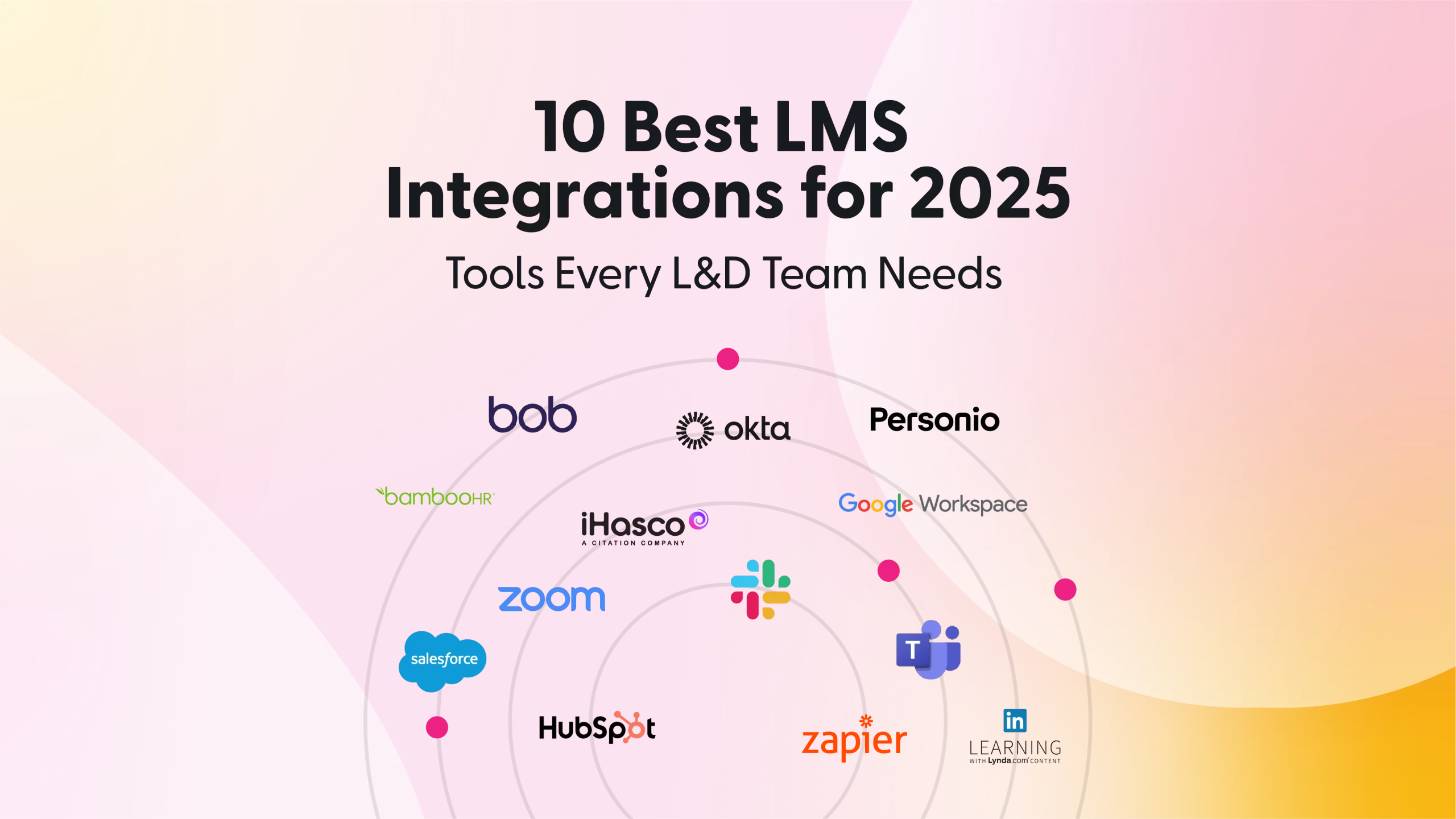 Best LMS Integrations - Hero Banner