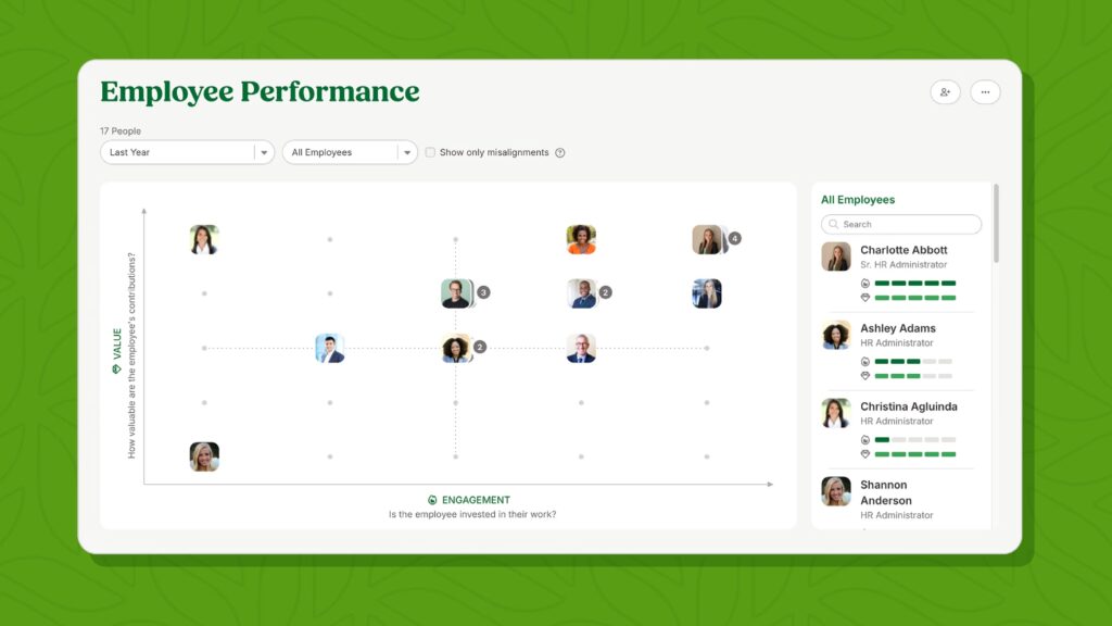 BambooHR Dashboard