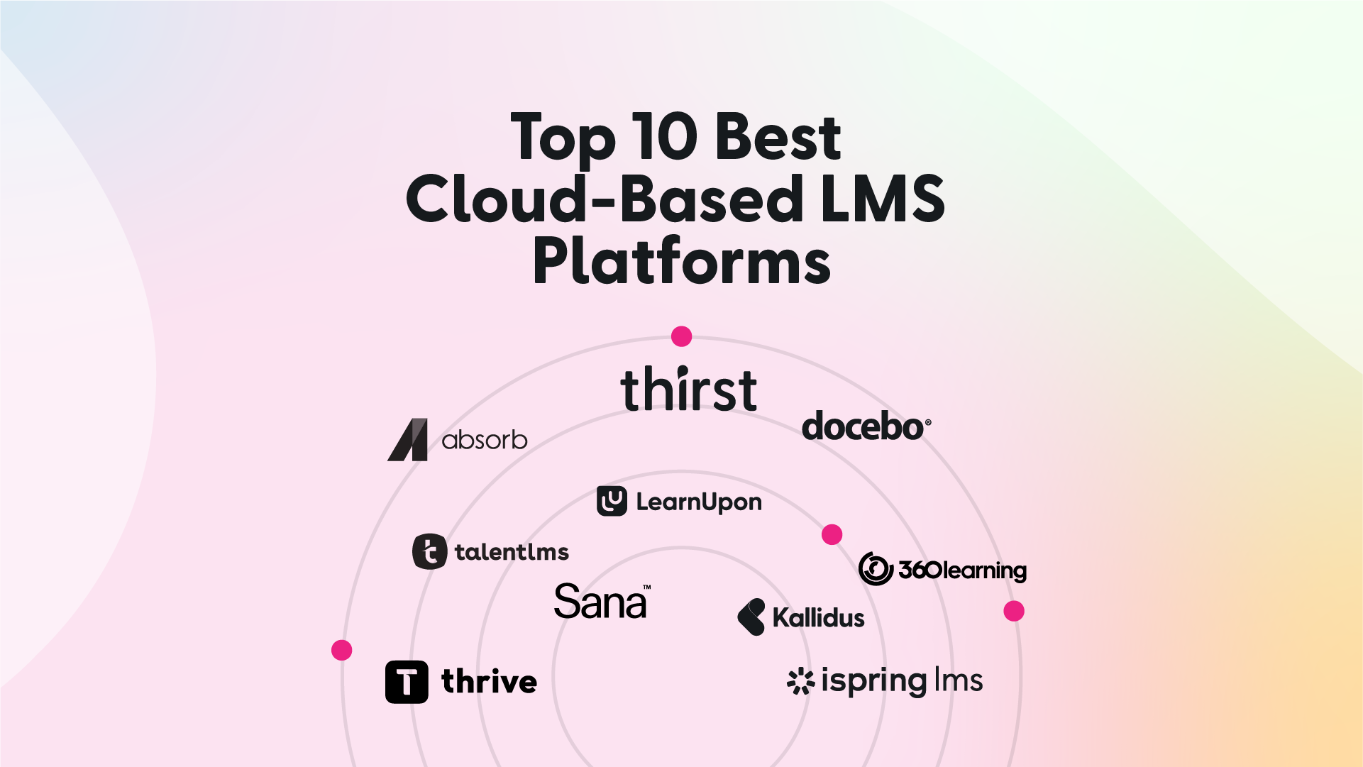 Best Cloud-Based LMS Platforms