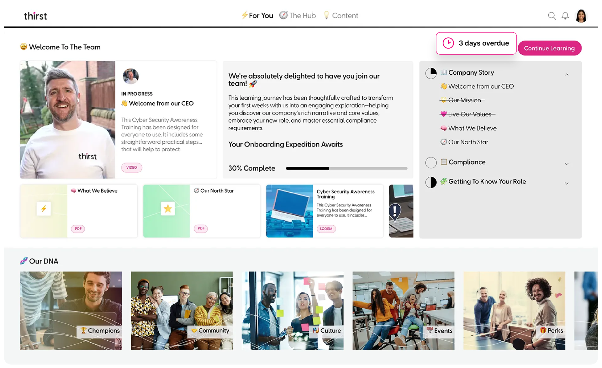 Thirst Learning Platform - Employee Onboarding Dashboard
