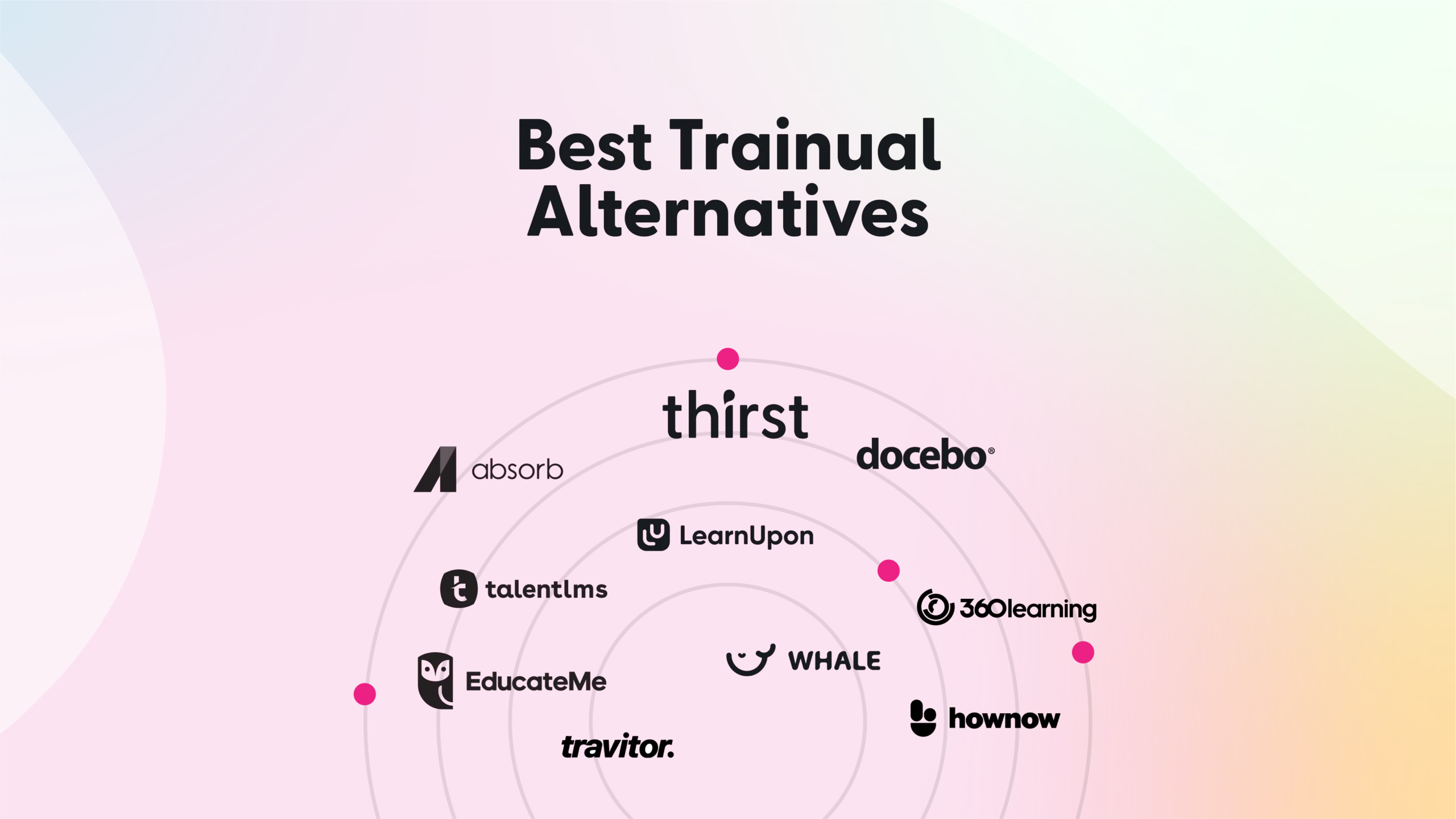 Best Trainual Alternatives Competitors - Hero Banner