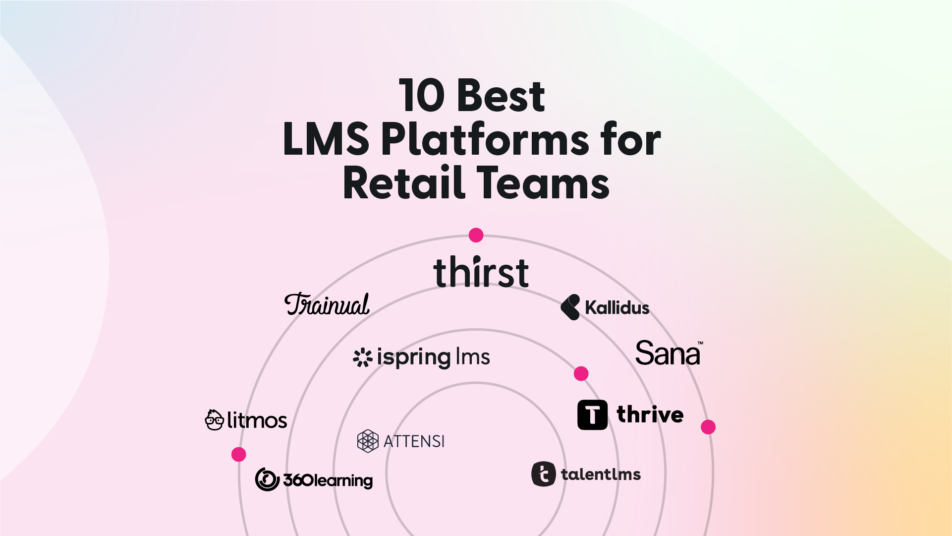 Best LMS for Retail Teams - Hero Banner